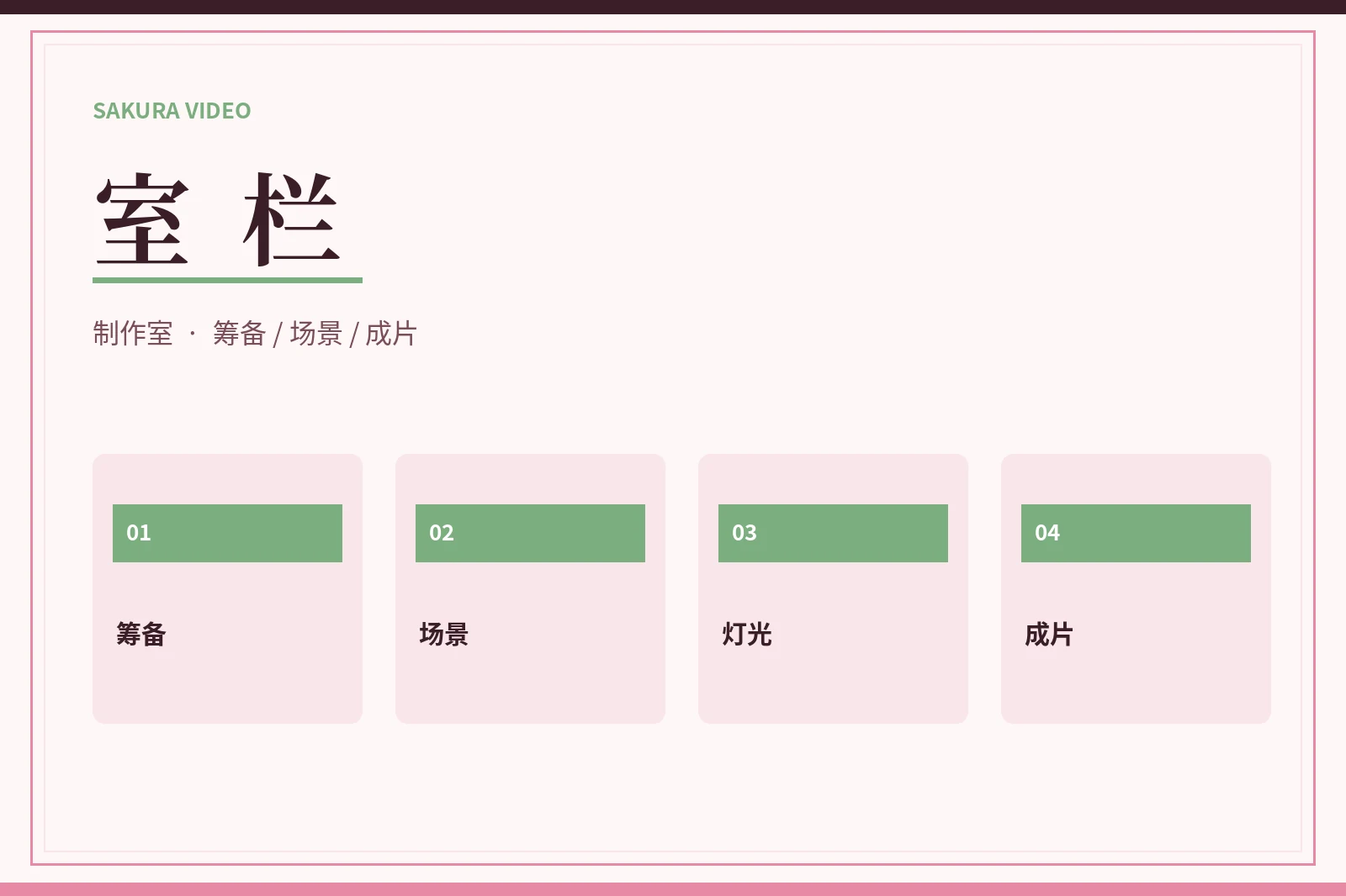 室栏：从筹备到成片，理解每一步在解决什么内容图