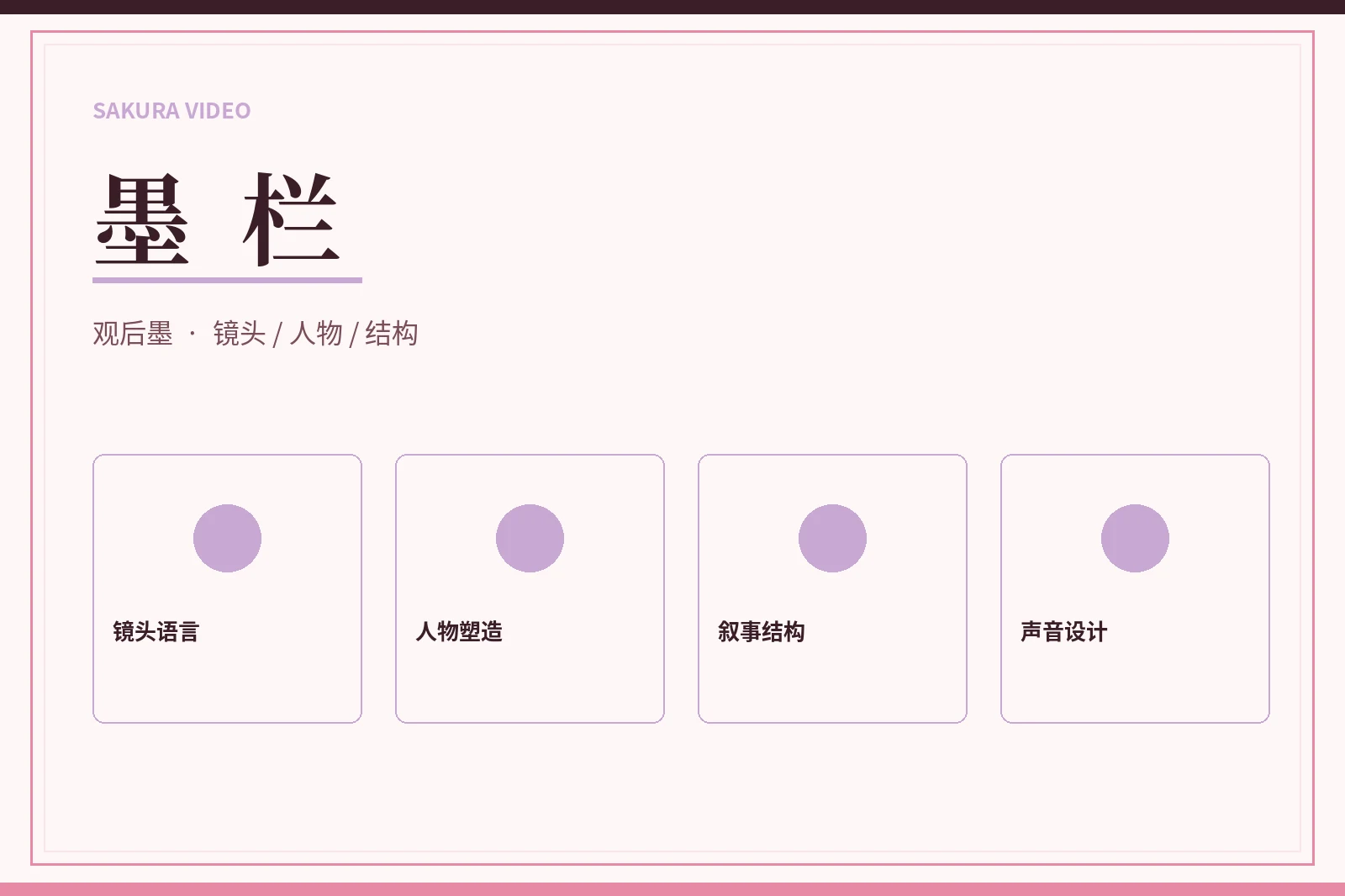 墨栏:把观看感受拆成可以理解的线索内容图